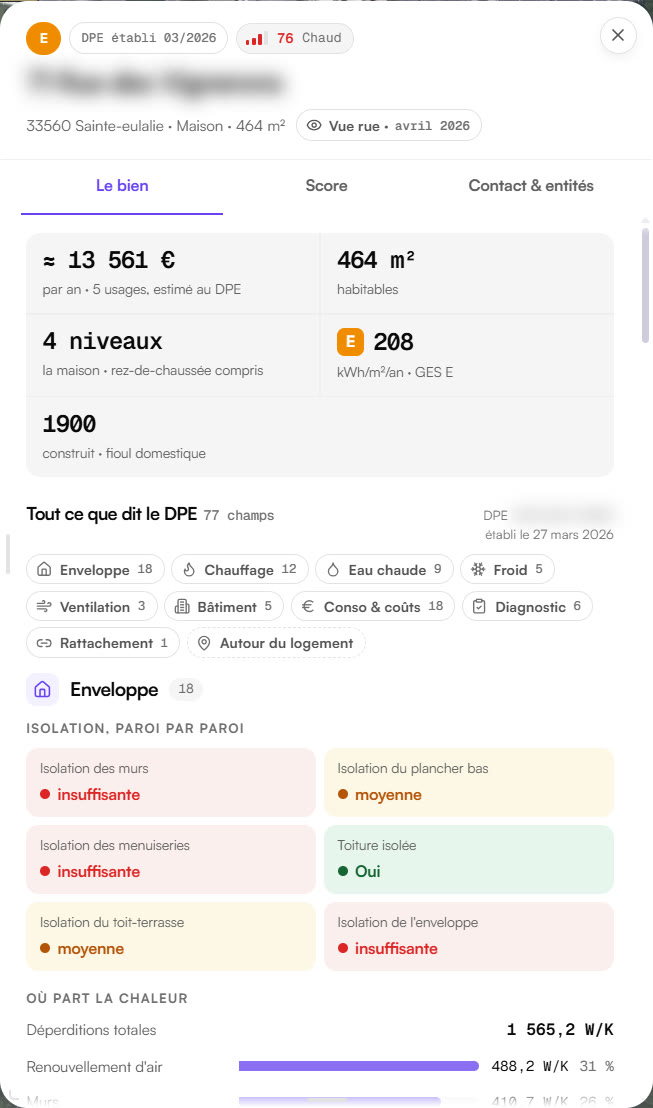 La fiche d’une de ces maisons : 13 561 € d’énergie par an, 464 m² sur 4 niveaux, construite en 1900, chauffée au fioul.